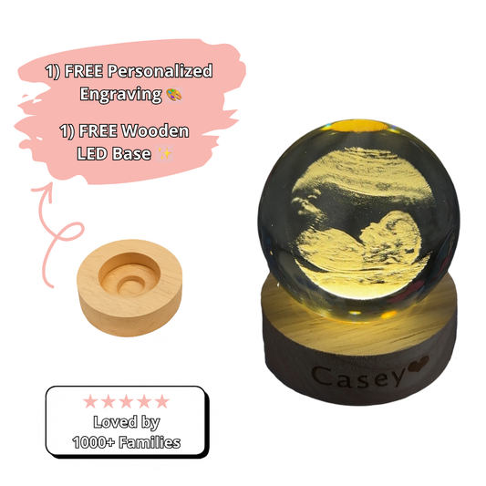 Personalized Forever Orb